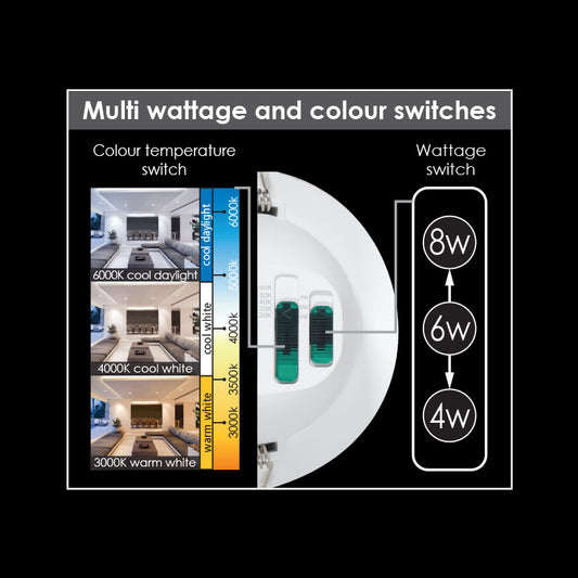 Trimax Downlight