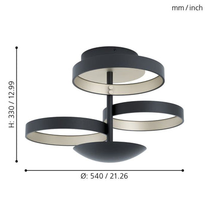 Gromola LED CTC