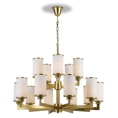 Ahern Pendant Light Collection