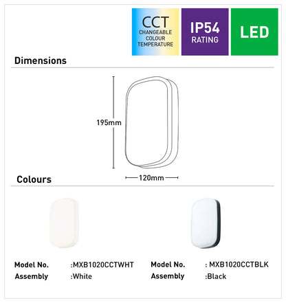 Ryder 15w LED Bunker Light