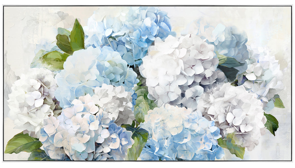 Hydrangea Hijinks Painting